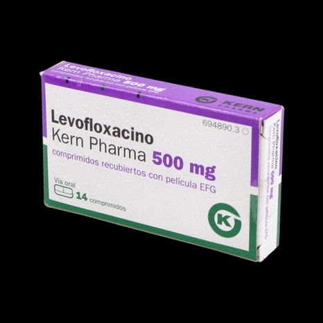 Comprar Levofloxacino genérico al mejor precio en España